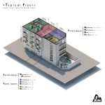 Eram Residential